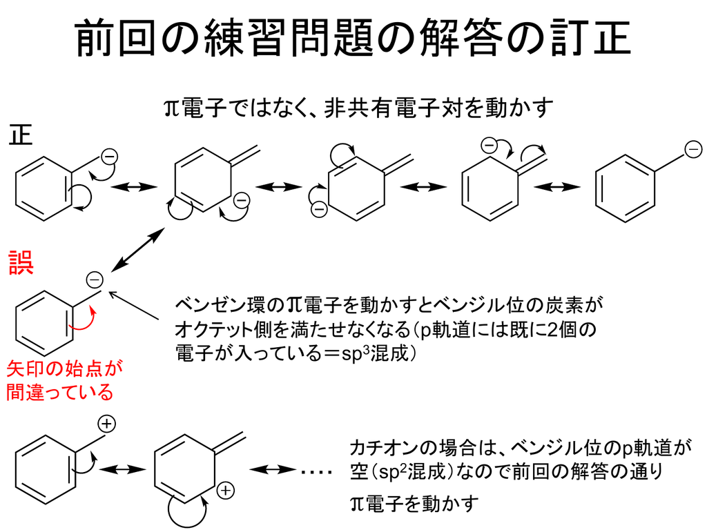 Document 5812