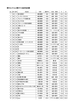 attachment_id=2724