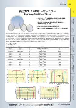 高出力Nd：YAGレーザーミラー - Newport Japan ニューポート