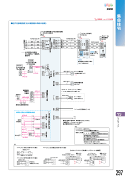 集合住宅