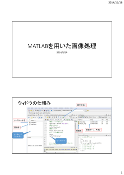 MATLABを用いた画像処理