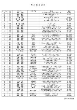 エントラントリスト