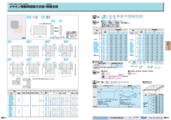 メラミン樹脂両面貼付合板/積層合板