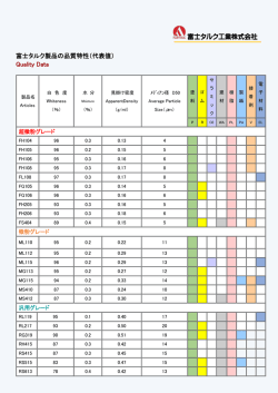 富士タルク工業株式会社