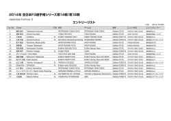 2014年 全日本F3選手権シリーズ第14戦/第15戦 エントリーリスト