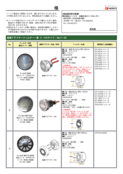 循環アダプターフィルター一覧（1 つ穴タイプ：No7∼9）