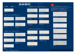 ラインナップ STANDARD 標準パネ ル STRIPE series ストライプ