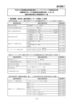 添付資料1