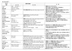 Hi, friends!”で使用される表現・語句一覧（PDF
