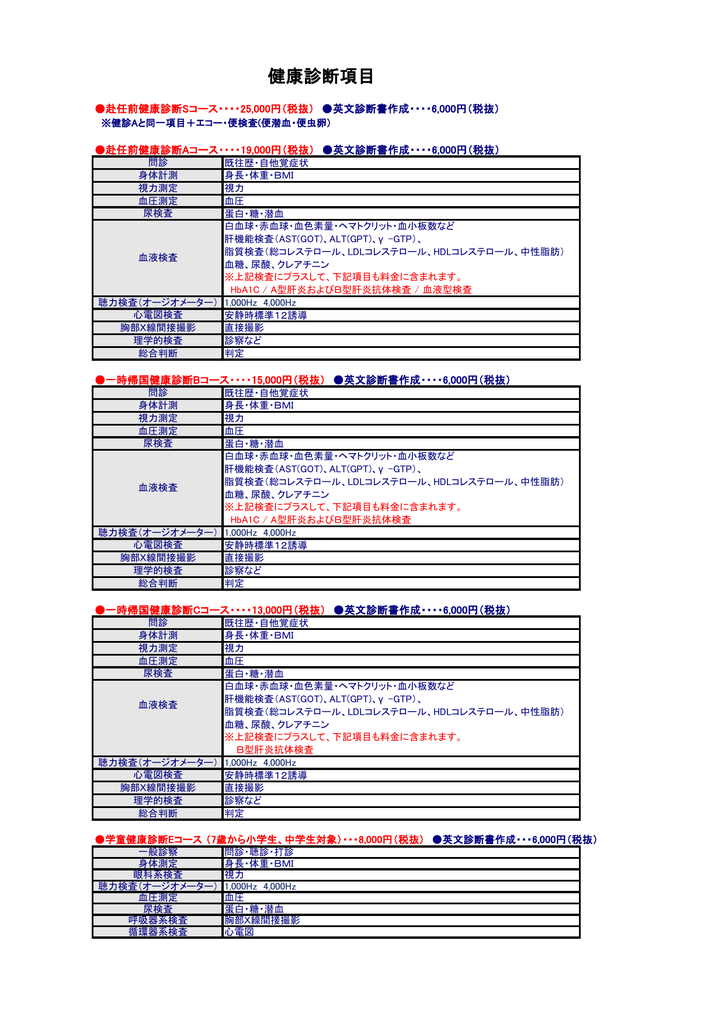 健康診断項目について