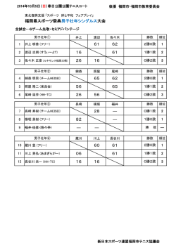 福岡県スポーツ祭典男子壮年シングルス大会 61 62 16 61 26 16 65