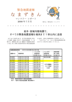 2008年07月号 - 株式会社ハレックス