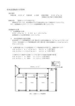 雨水浸透施設の計算例