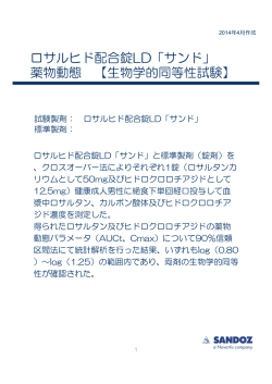 ロサルヒド配合錠LD「サンド」 薬物動態 【生物学的同等性試験】