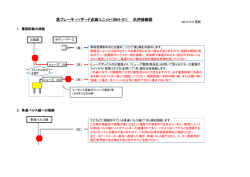 急ブレーキ・ハザード点滅ユニット（SBH