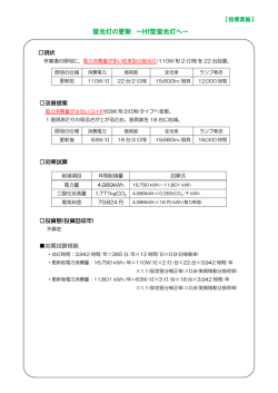 蛍光灯の更新 ～Hf型蛍光灯へ～
