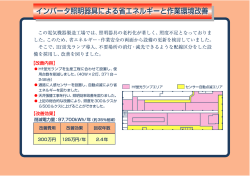 この電気機器製造工場では、 照明器具の老朽化が著しく、 照度不足と