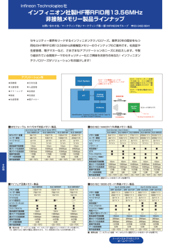 インフィニオン社製HF帯RFID用13.56MHz 非接触メモリー製品ラインナップ