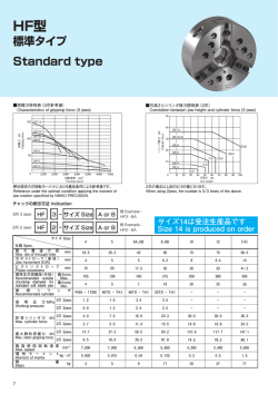 HF型 標準タイプ Standard type