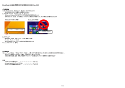 OTC方式に関する不明点はこちら