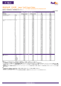 IF 輸出 - FedEx