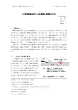 IH（電磁誘導加熱）による鋼橋の塗膜除去工法