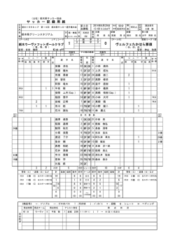 公式記録 - 栃木県サッカー協会