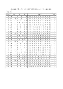 平成25年度 第45回全国高等学校選抜ホッケー大会優秀選手 ＜女子＞