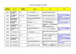 広報紙・ホームページによる広報【県】（PDF形式 42 キロバイト）