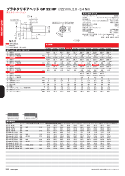 プラネタリギアヘッド GP 22 HP ∅22 mm, 2.0 - 3.4 Nm