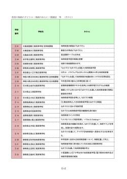 II-2 各校の取組のタイトル・取組のねらい・関連法 等 （その1）
