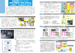 安全計装システム（SIS）とは MICREX-NX Safety Safety