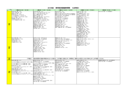 2014年度 春学期定期試験時間割 ≪法学部≫