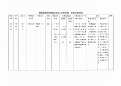 資源循環型地域活力向上対策事業（事業評価結果）（PDF：394KB）