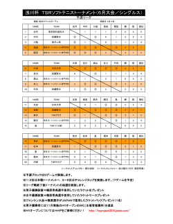 ダウンロード - TSRソフトテニストーナメント浅川杯オフィシャルホームページ
