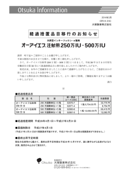 経過措置品目移行のお知らせ