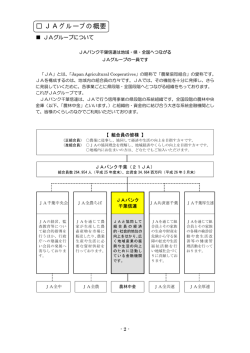 JAグループの概要 - 千葉県信用農業協同組合連合会