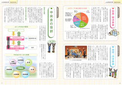 JA広報通信別冊 農協改革特集