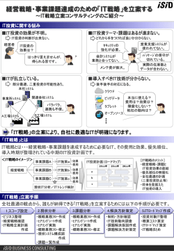 IT戦略 - 株式会社ISIDビジネスコンサルティング