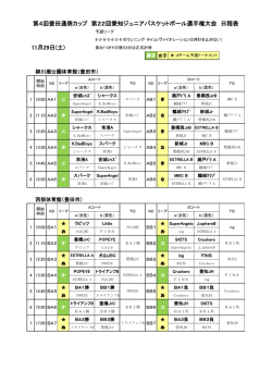 第4回豊田通商カップ 第22回愛知ジュニアバスケットボール選手権大会