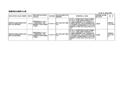 8月分（追加）