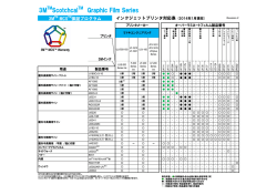 保証年数表 (PDF 188KB)