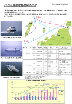 管内の対外旅客定期航路の状況