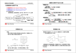 有限差分法