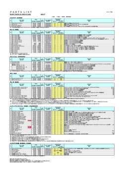 IMPREZA PARTS LIST A 最終更新日