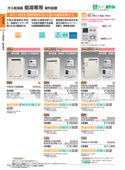 32号∼10号まで設置条件に応じて選べる給湯専用タイプ。