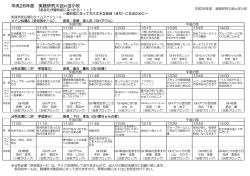 実践発表会場別タイムスケジュールはこちら