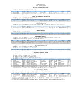 JQHA CLASSIC 2014