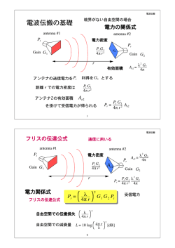 伝搬反射透過PDF(約1.9MB)