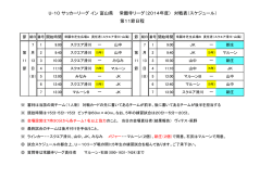 U-10 サッカーリーグ イン 富山県 常願寺リーグ（2014